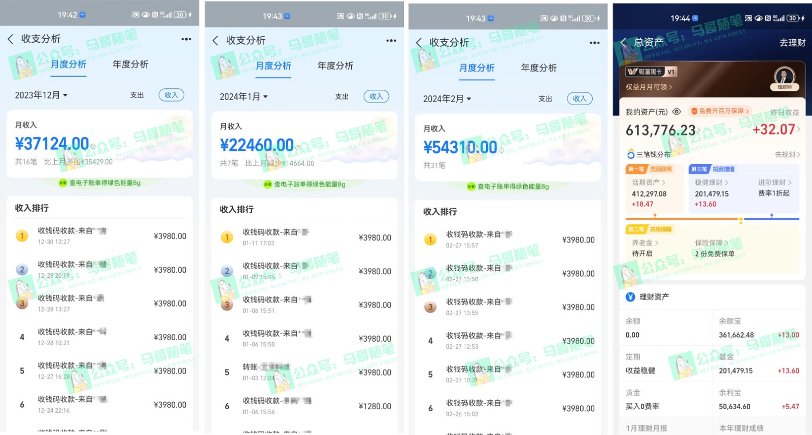 图片[2]-2024年一个人是如何通过“卖项目”实现年入100万-老鹰博客